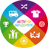 Logo des Programms Aktiv für Geflüchtete